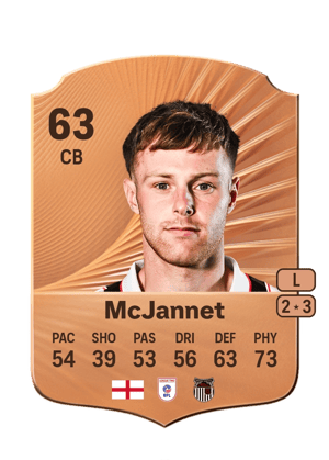 Cameron McJannet