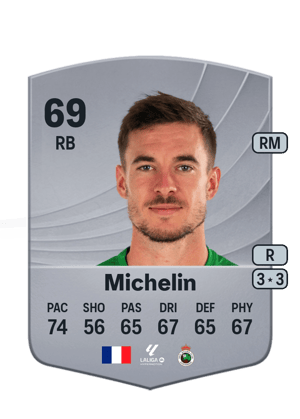 Clément Michelin