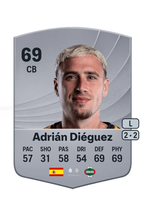 Adrián Diéguez