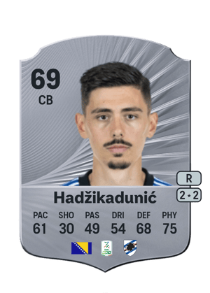 Dennis Hadžikadunić