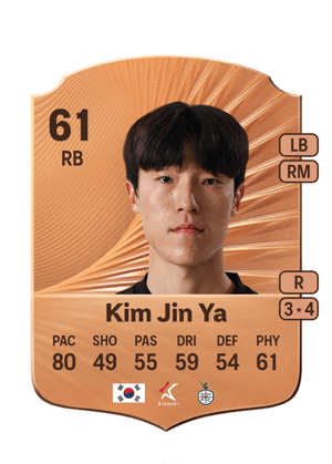 Kim Jin Ya