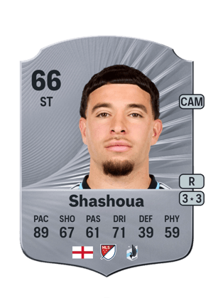 Samuel Shashoua