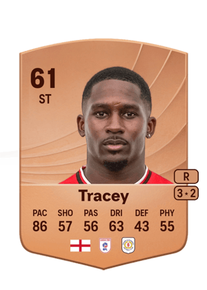 Shilow Tracey
