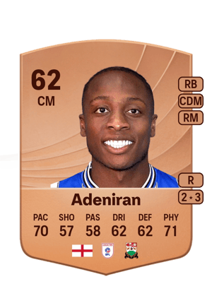 Dennis Adeniran