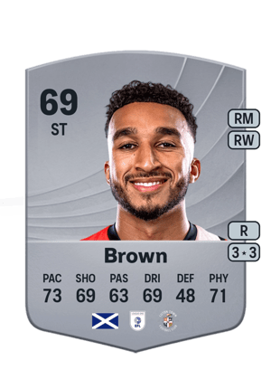 Jacob Brown
