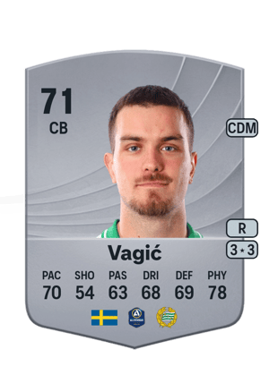 Pavle Vagić