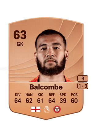 Ellery Balcombe