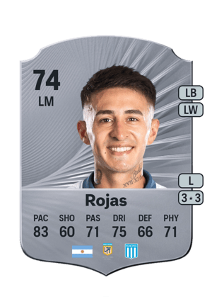 Gabriel Rojas