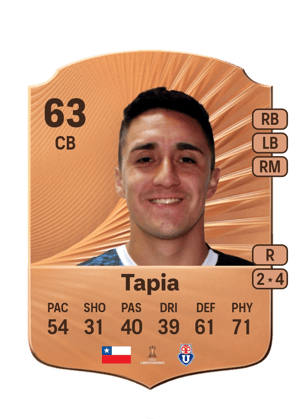 Ignacio Tapia
