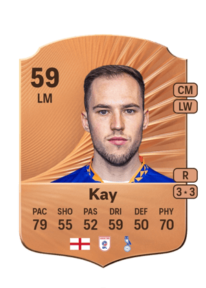 Josh Kay