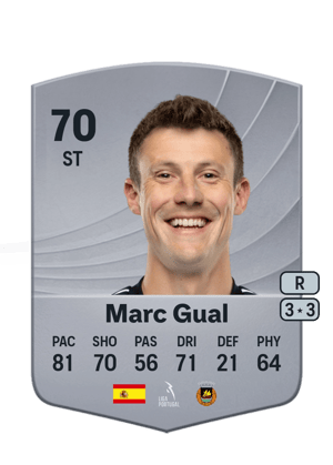 Marc Gual