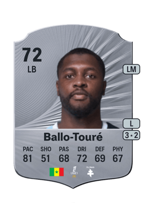 Fodé Ballo-Touré