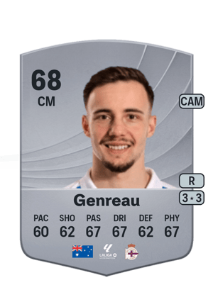 Denis Genreau