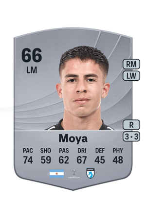 Matías Moya