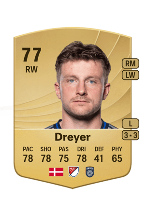 Anders Dreyer