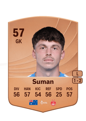 Nick Suman