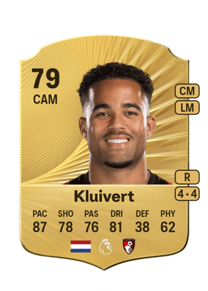Justin Kluivert