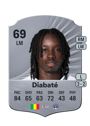Fousseni Diabaté