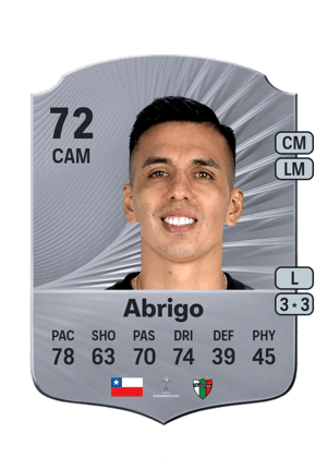 Joe Abrigo
