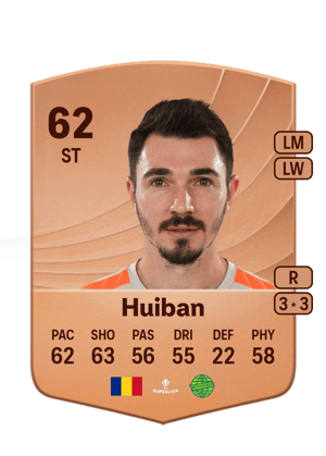 Dragoș Huiban