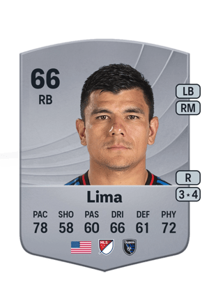 Nick Lima