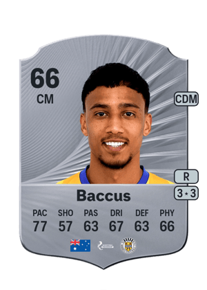 Keanu Baccus