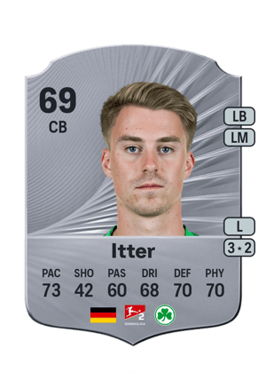 Luca Itter