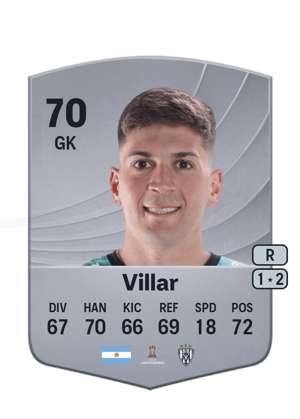 Guido Villar