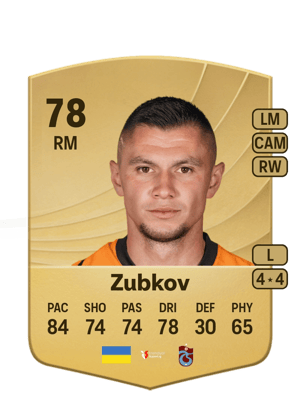 Oleksandr Zubkov