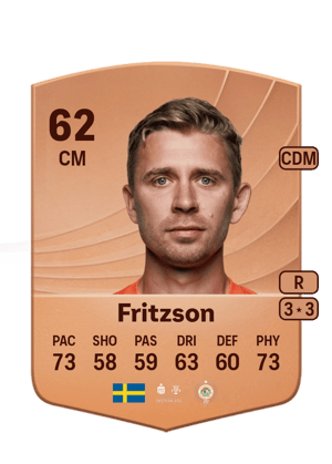 Ludvig Fritzson