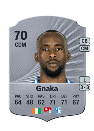 Silas Gnaka