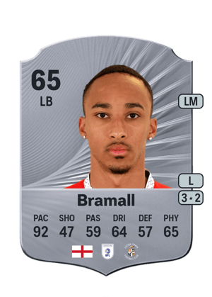 Cohen Bramall