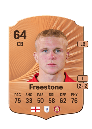 Lewis Freestone