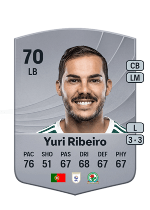 Yuri Ribeiro