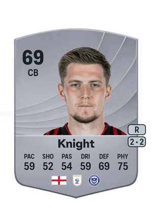 Josh Knight