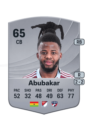 Lalas Abubakar