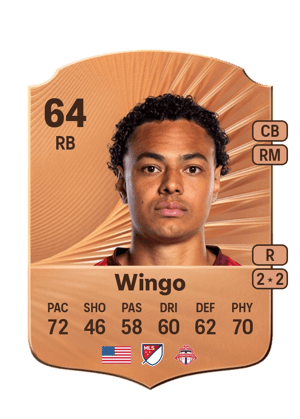 Henry Wingo