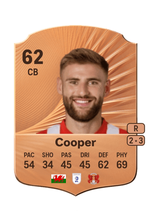 Brandon Cooper