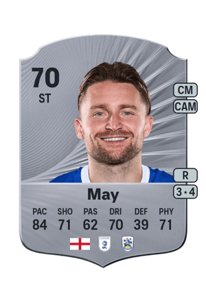 Alfie May