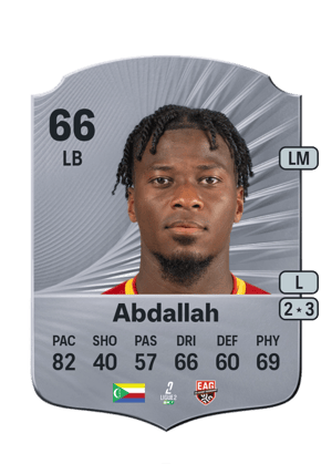 Abdel Hakim Abdallah