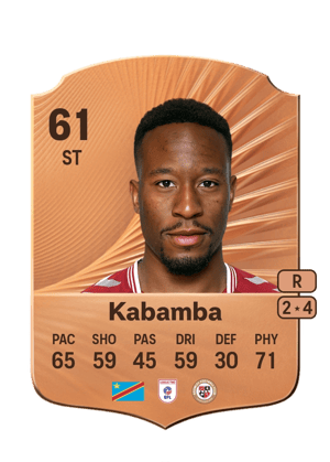 Nicke Kabamba