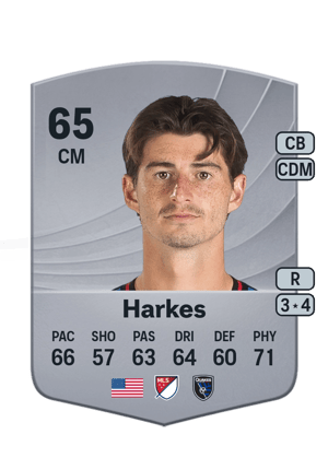 Ian Harkes