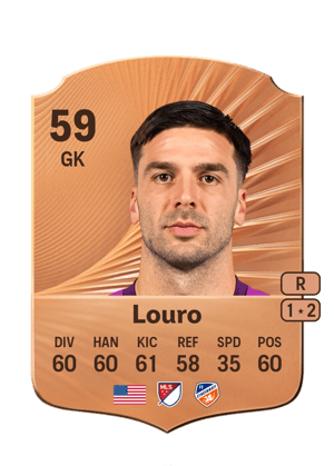 Evan Louro