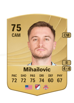 Djordje Mihailovic