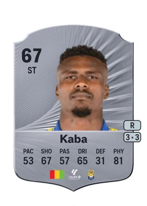 Sory Kaba