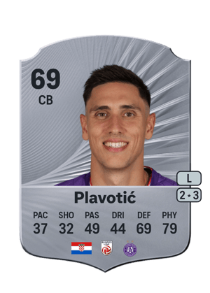 Tin Plavotić