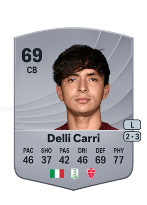 Filippo Delli Carri