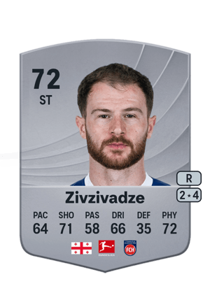 Budu Zivzivadze