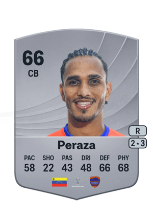 Edwin Peraza