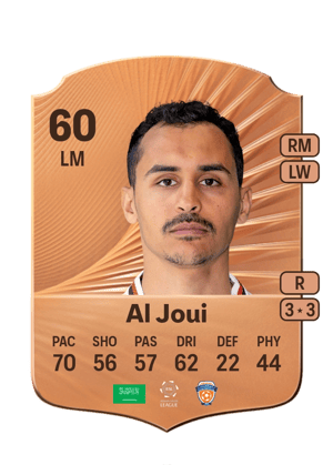 Abdullah Al Joui